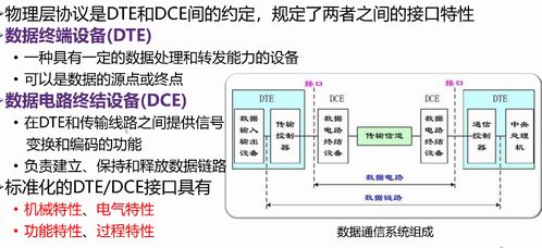计算机网络技术研发与咨询 创新与实践的交汇点